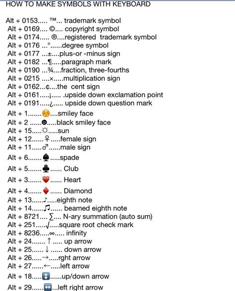 fendi keyboard symbol|cool keyboard symbols.